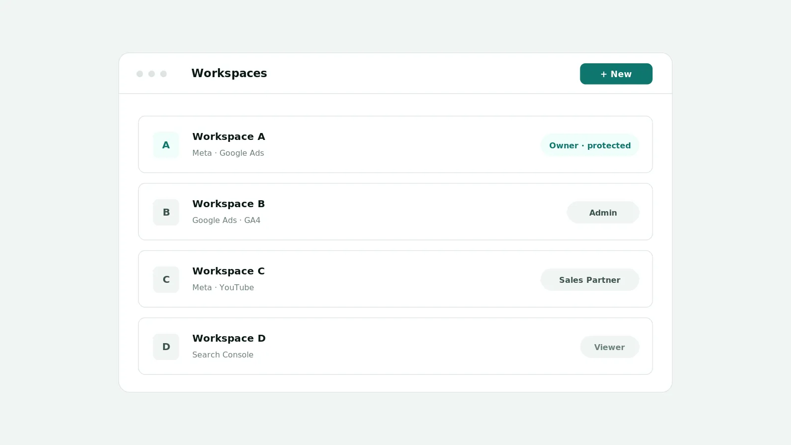 Illustration of a multi-workspace list with placeholder workspaces and per-workspace role badges including a protected owner